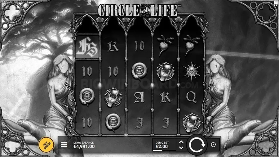 spintime Probability in Casino Games