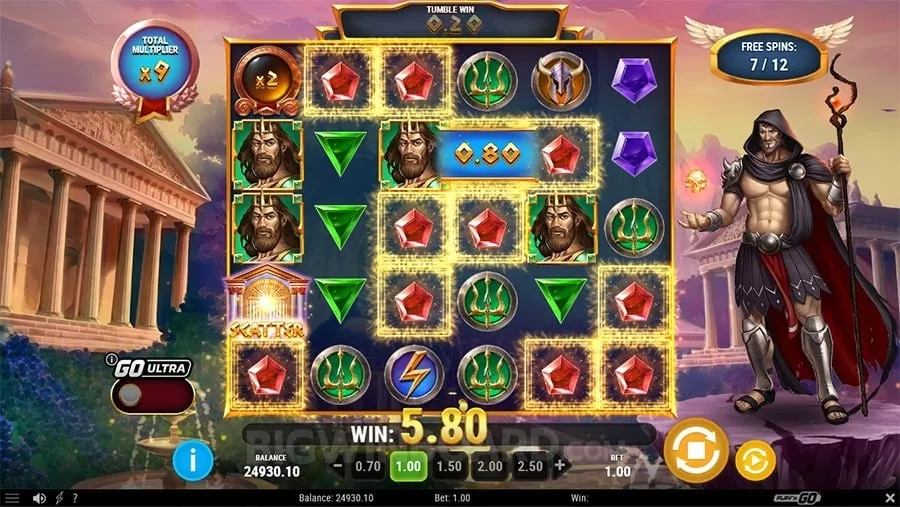 spintime Understanding Game Variance